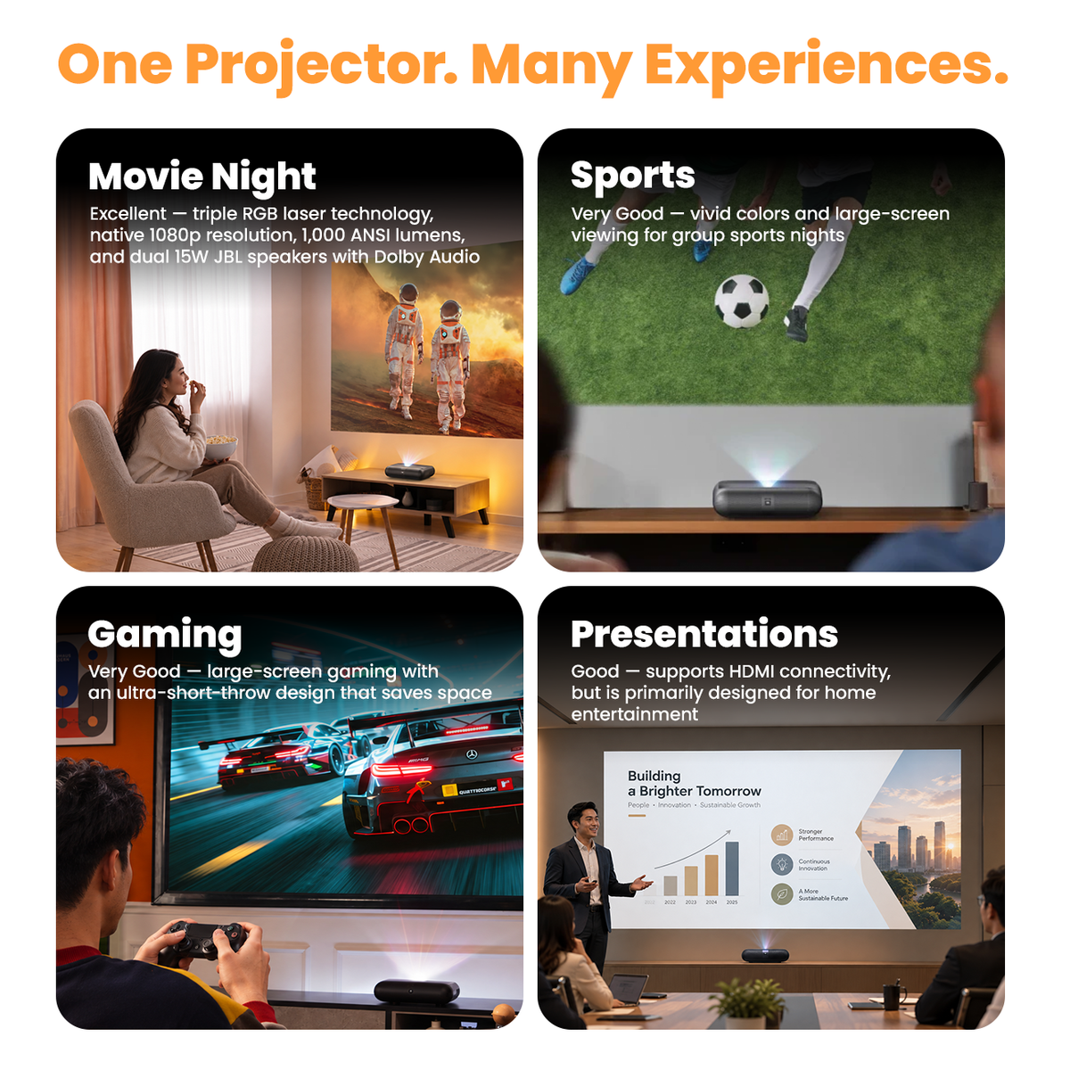 Yaber Entertainment Projector K300s