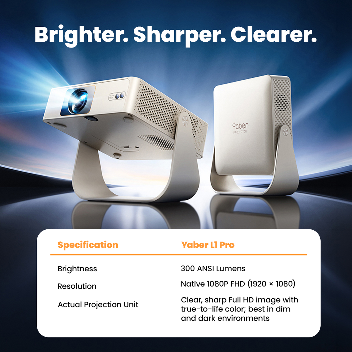 Yaber L1 Pro