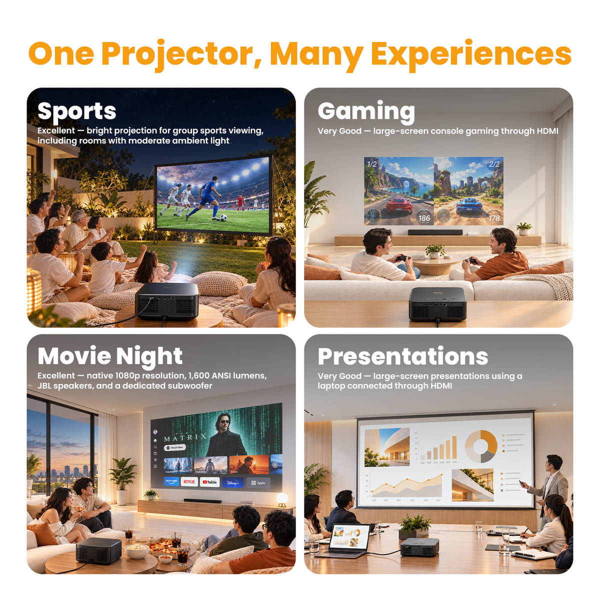 Yaber Entertainment Projector K3 Pro