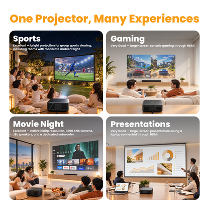 Yaber Entertainment Projector K3 Pro