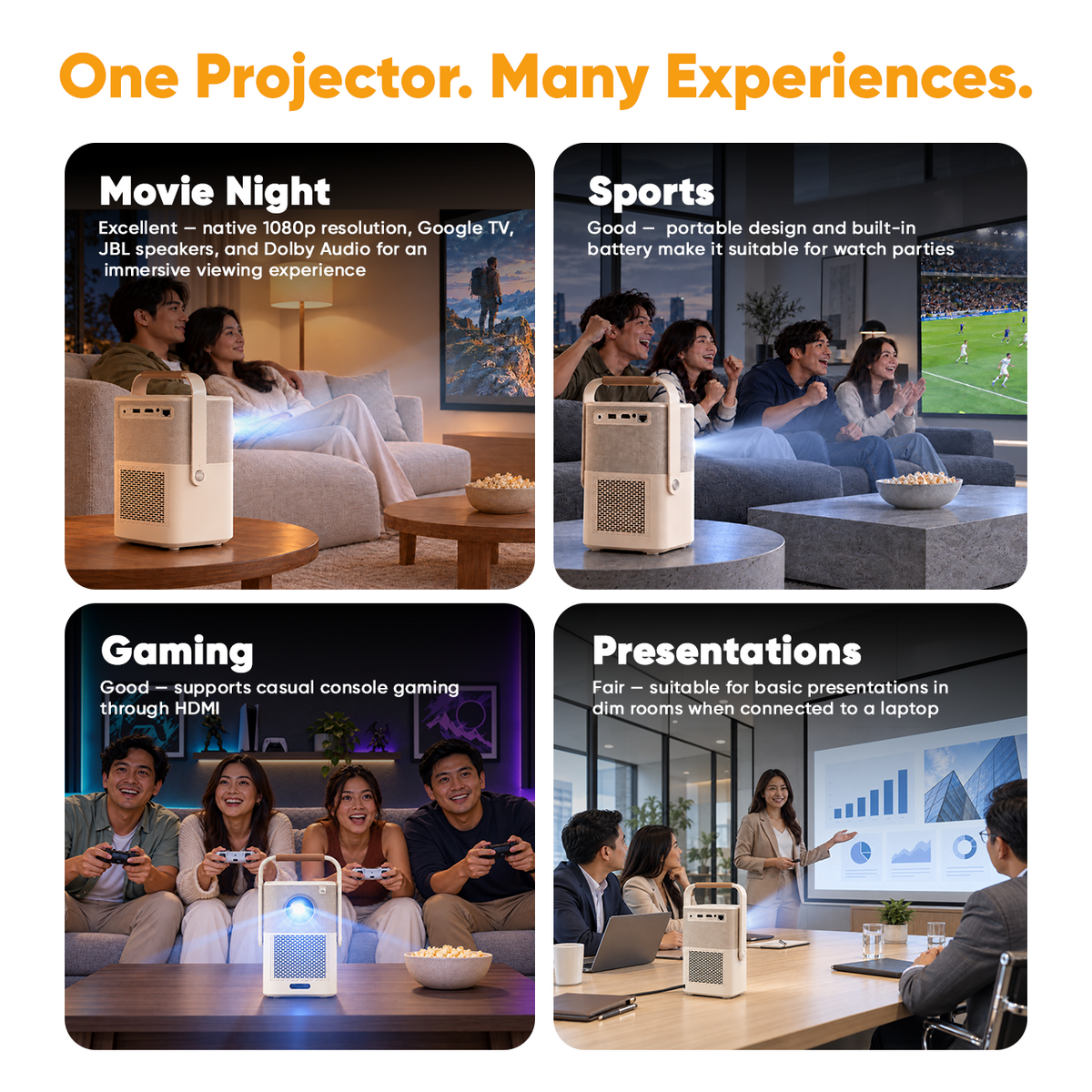 Yaber T2 Plus GTV Portable Projector