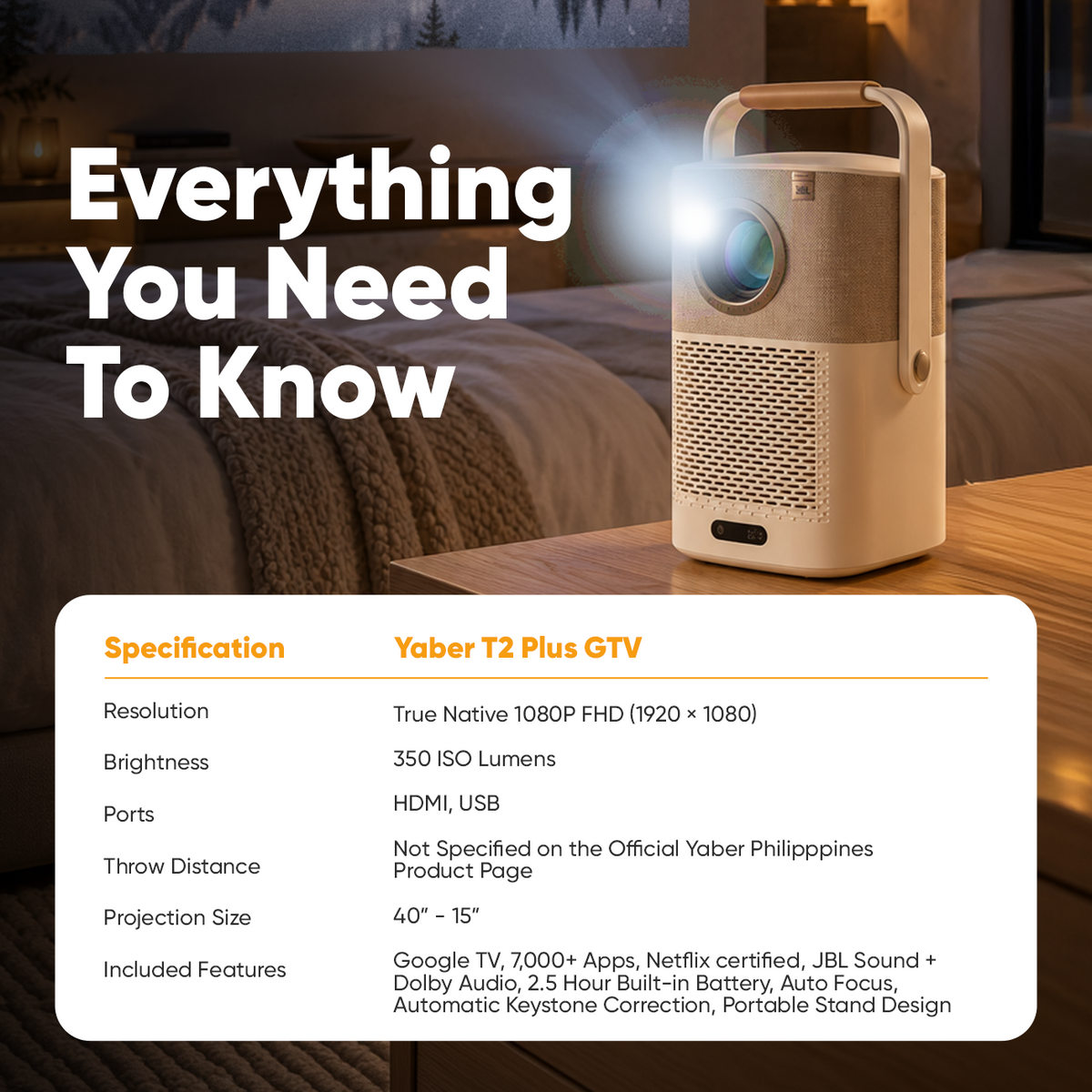Yaber T2 Plus GTV Portable Projector