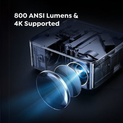 Projector lens 3D view with details