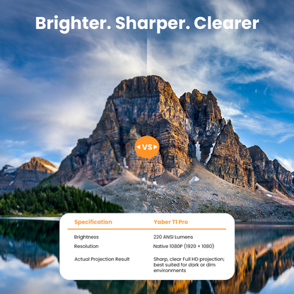 Yaber Entertainment Projector T1 Pro